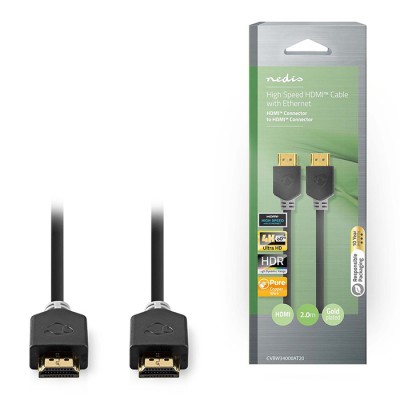 Καλώδιο Premium High speed HDMI with Ethernet, HDMI αρσ. - HDMI αρσ. 2.00m. Καλώδιο Premium High speed HDMI with Ethernet, HDMI αρσ. - HDMI αρσ. 2.00m.