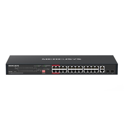 28-Port gigabit rackmount switch με 24 θύρες PoE+ 28-Port gigabit rackmount switch με 24 θύρες PoE+